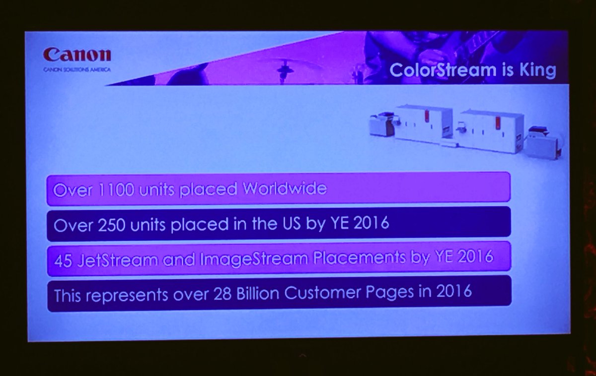TonyaPowers1776's tweet photo. Check out these stats with @Canon_Solutions CF #inkjet #PrintCanon https://t.co/7in2MzBWQS