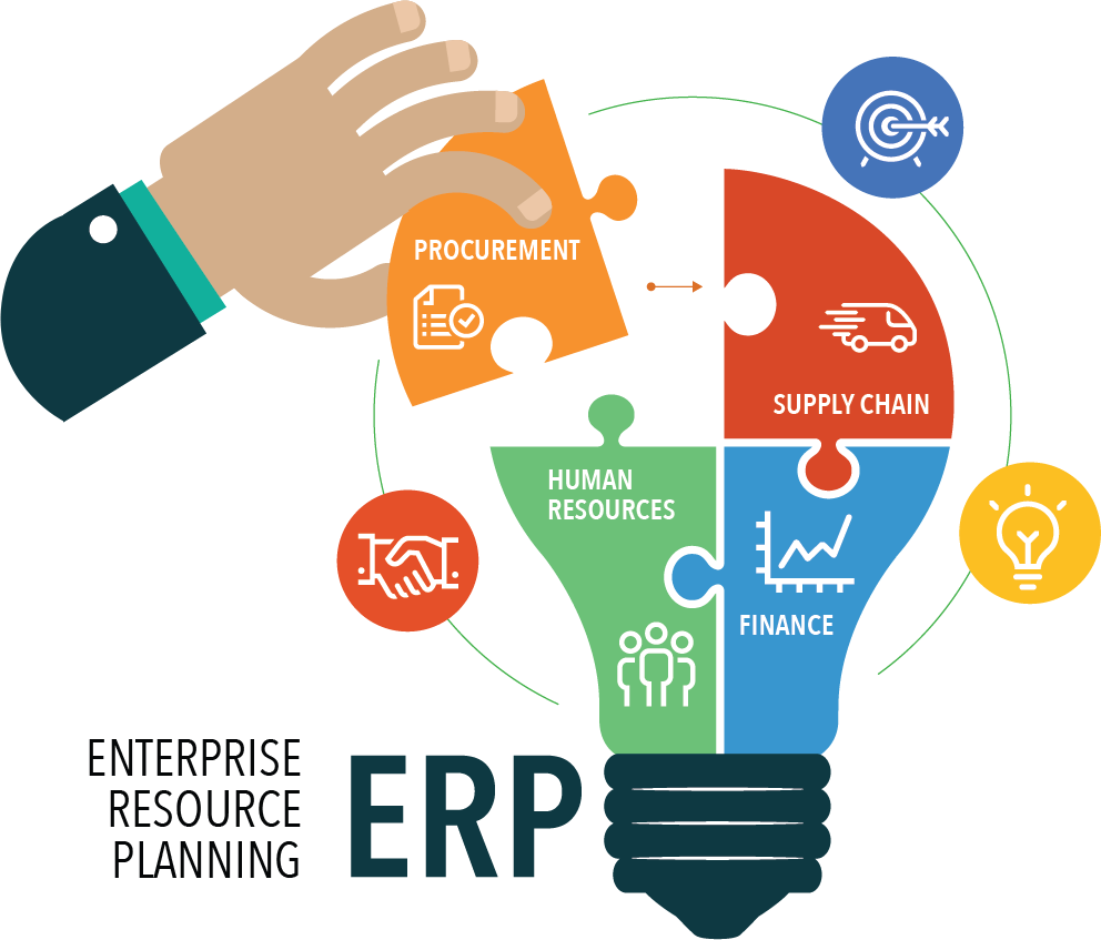 GOBusiness_'s tweet photo. Need to solve some inefficiencies in your business? Here's a beginners guide to ERP
https://t.co/yox4jwuyUu 

#business #ERP #winnipeg https://t.co/UPzJrhPbdB