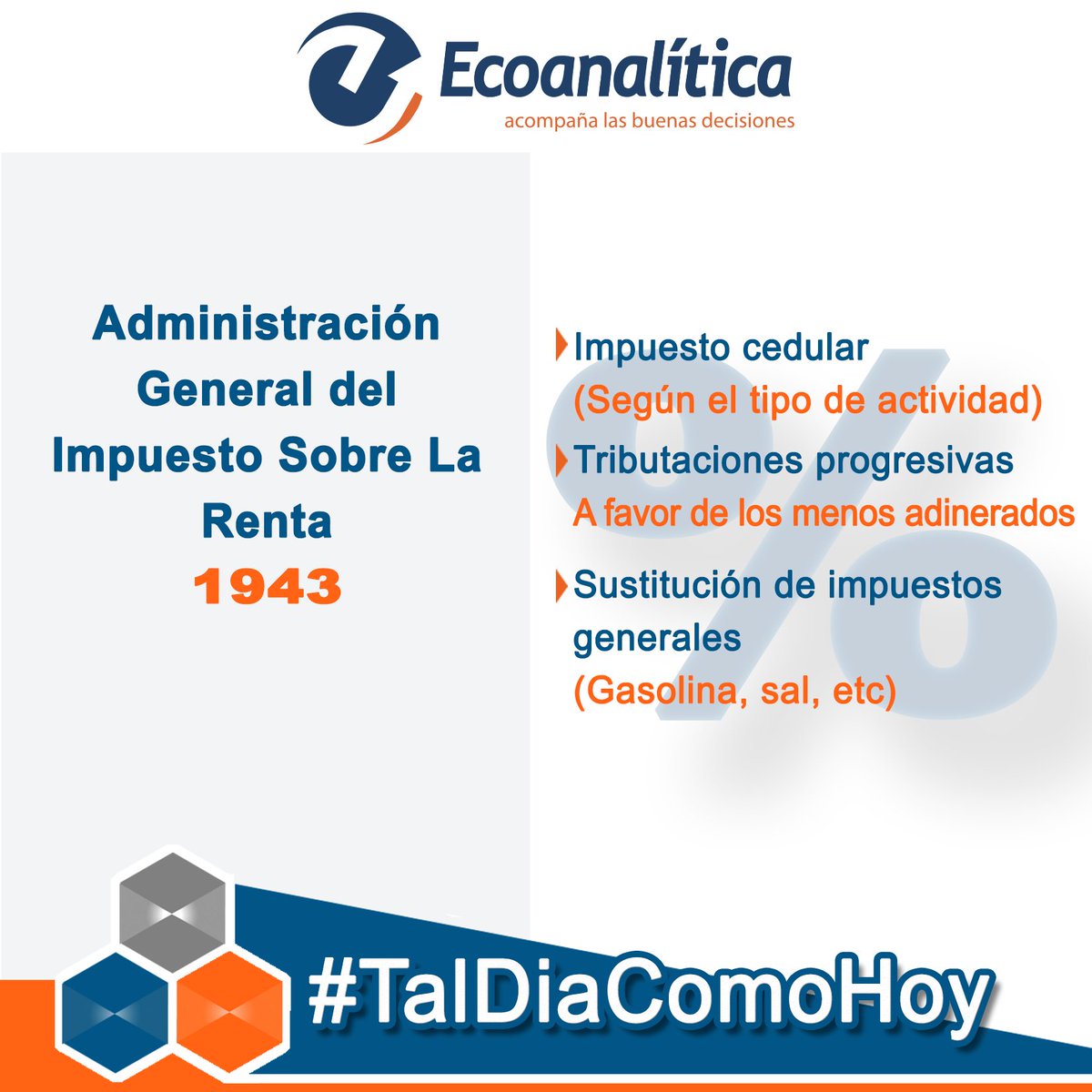 #TalDiaComoHoy en 1943, se estableció en Venezuela la Administración General del Impuesto Sobre la Renta.