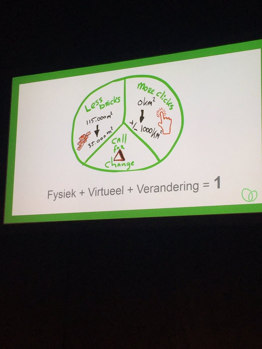 _EdeBie's tweet image. Jan de Boer (wedotrust): denk niet te snel in alleen een virtueel ziekenhuis, het is uiteindelijk 1 ziekenhuis dat je bouwt #ZICT