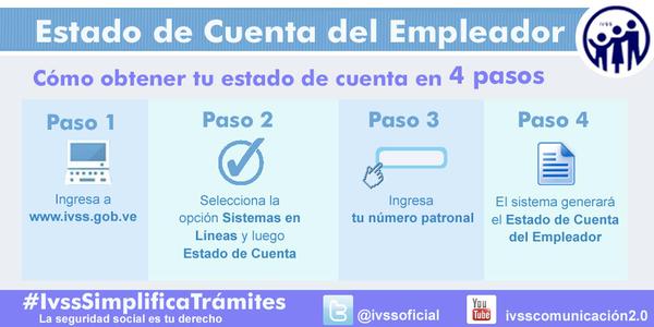IVSS_OAPTM's tweet photo. 📱💻🖥️ Estado de Cuenta en sólo cuatro pasos? Ingresa a https://t.co/vqcdMJzFFo #SimplificaTramites #SinGestor #SinCosto #GenteIvss https://t.co/rD09otafhk