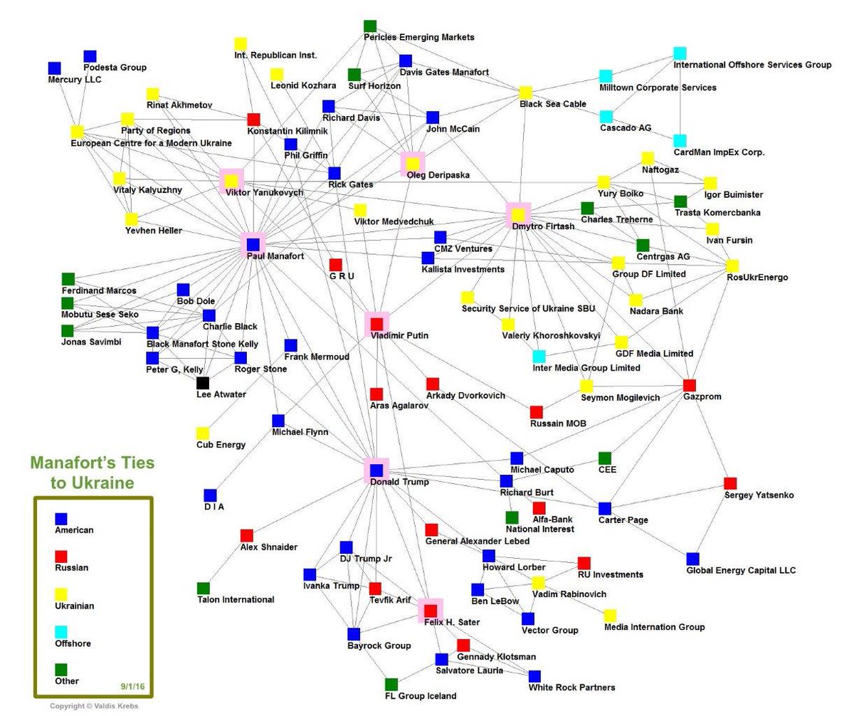 ebook Компьютерное моделирование