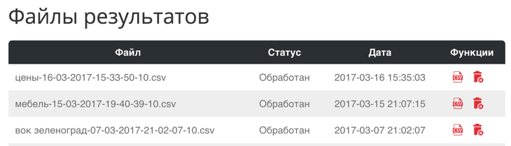 pixelplusru's tweet photo. Теперь можно собрать большое семантическое ядро для проекта в пару кликов. Парсинг Яндекс.Вордстат в облаке: https://t.co/UZorBfNQC0 https://t.co/RscH9L9vYo