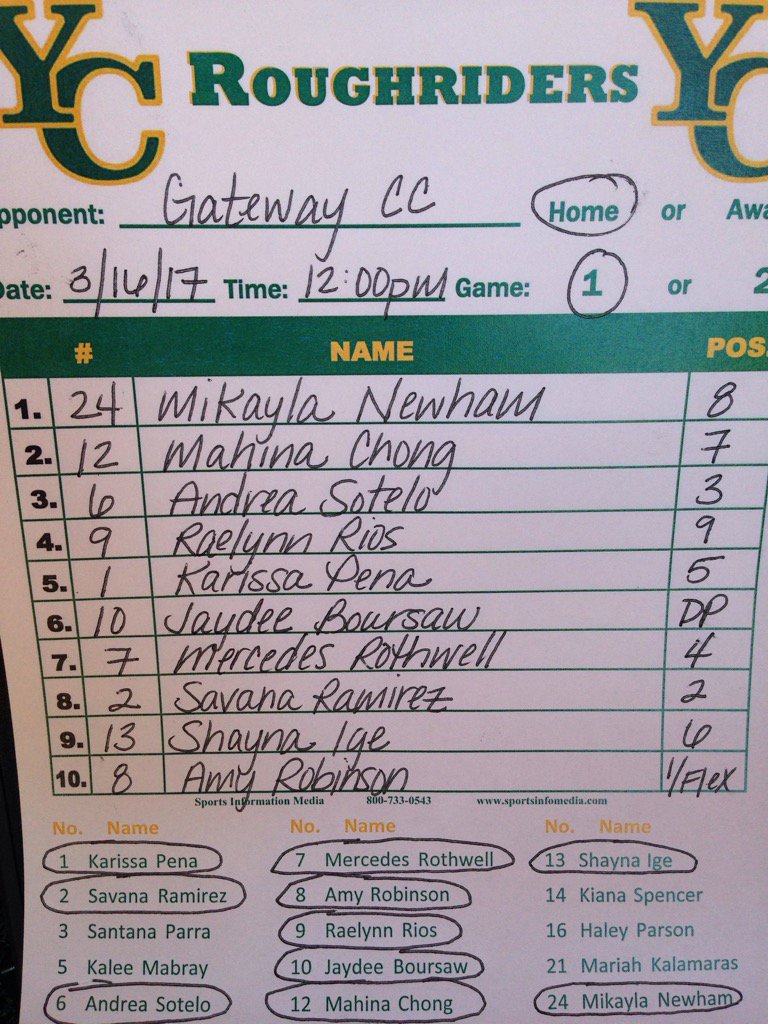 1st game starters