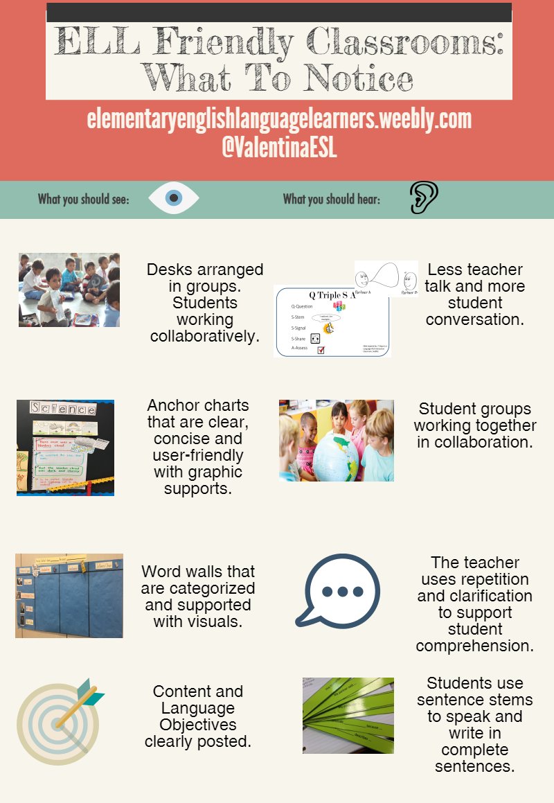ValentinaESL's tweet image. #ELL Friendly Classrooms: What to Notice #ellchat #eslchat #leadupchat #JoyfulLeaders #educhat #teacherlife #ESL #katyool