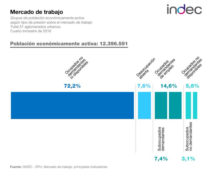 Ver imagen en Twitter Ver imagen en Twitter