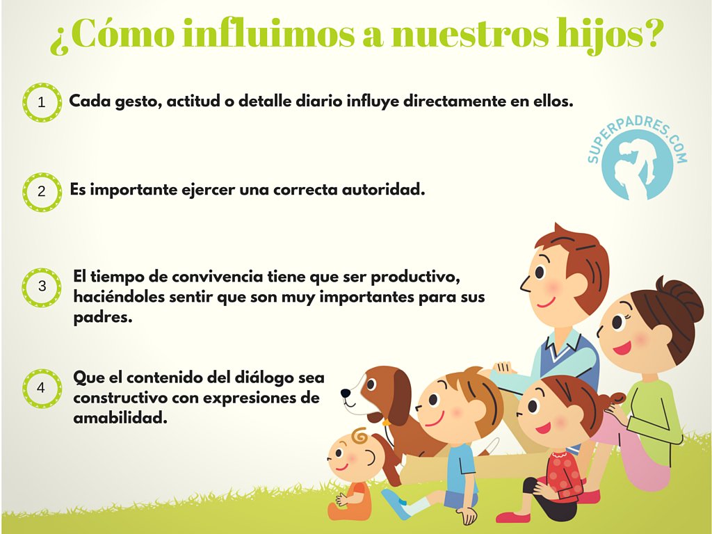 Haz de su tiempo un momento #productivo y preciado para que se sientan valorados. #Educación