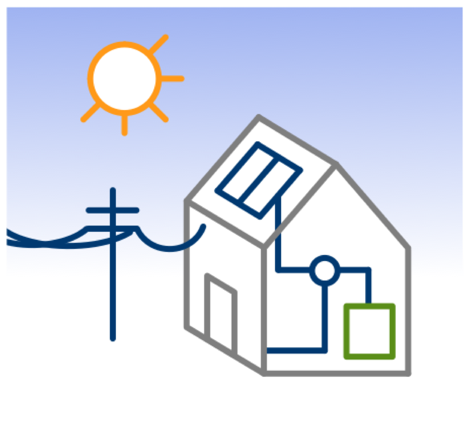 The Case for Residential #EnergyStorage swellenergy.com/blog/2017/03/0… @Energy_Annie @Swell_Energy