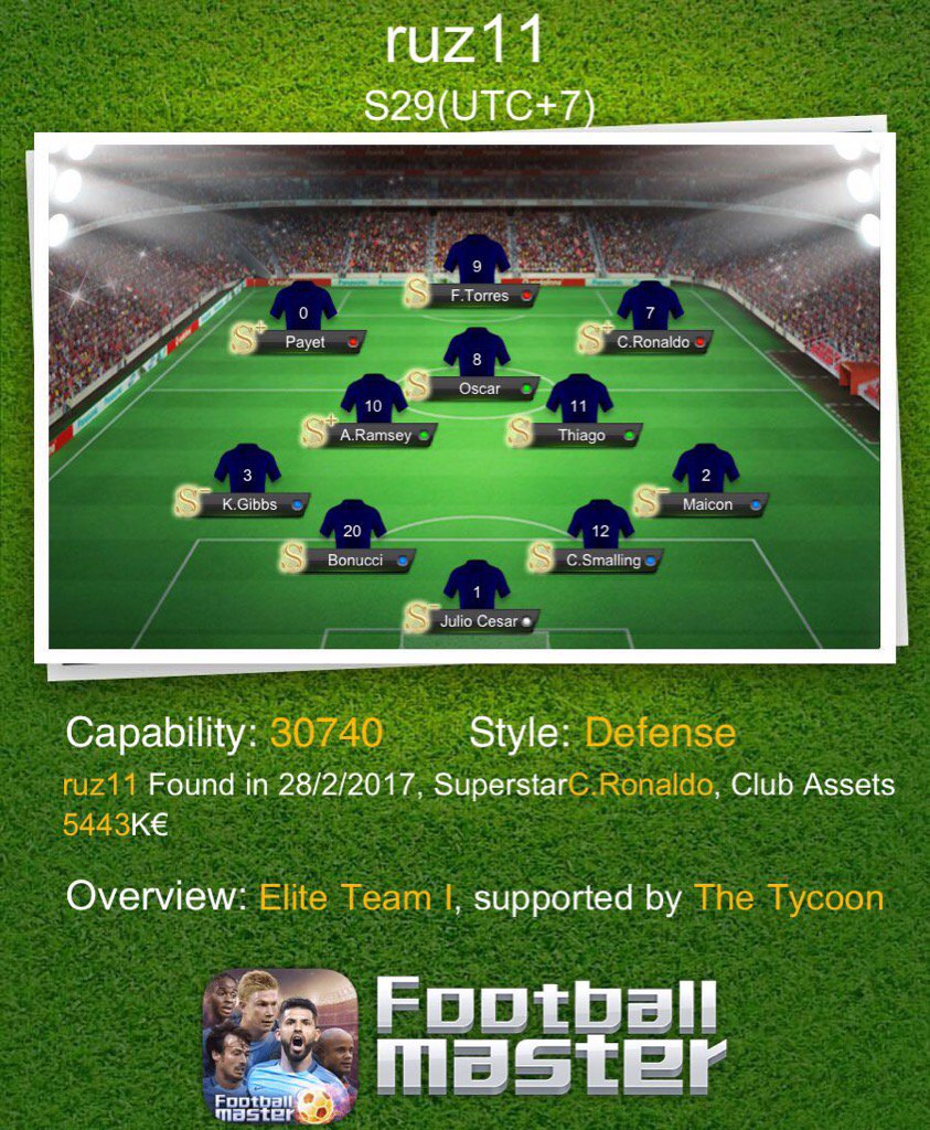 ruzzie10's tweet photo. ruz11First XI https://t.co/TEa8u32wXr