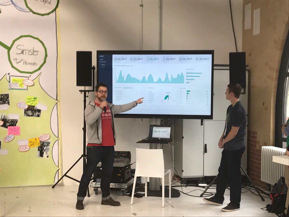 rlouvet's tweet photo. Team #Hydra won the #BCX17 Manufacturing Hackathon! An amazing #IIoT app powered by #Predix @BoschSI @GE_Digital @BillRuh_GE @hutchinson_GE https://t.co/dAKMvWuNEn