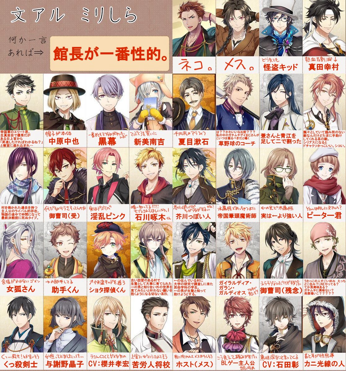 115文アル まとめ Togetter
