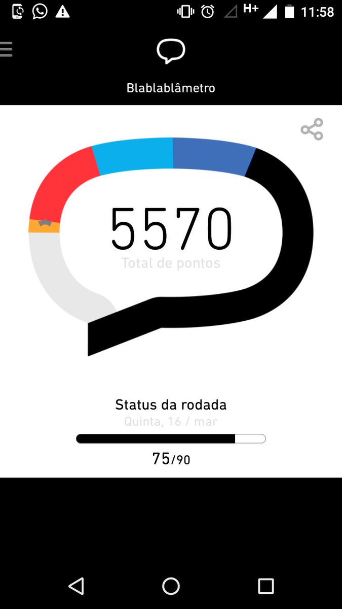 Bom dia #betas 
Bora pontuar!!!
#BetaAjudaBeta #missaobetalab #rt #OperacaoBetaLab #timBETA #betalab #blablablametro