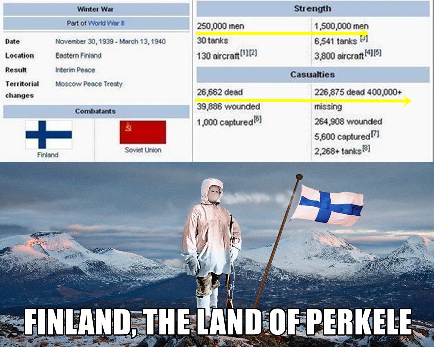 Meanwhile back in Finland. 
