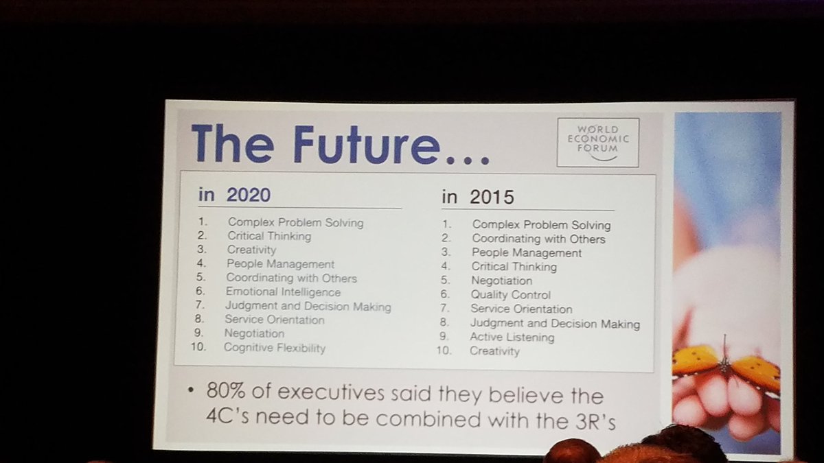 VA_TechEd's tweet photo. 21 Century Skills #VTEEA #iteea17 https://t.co/bpWjwbMkIE