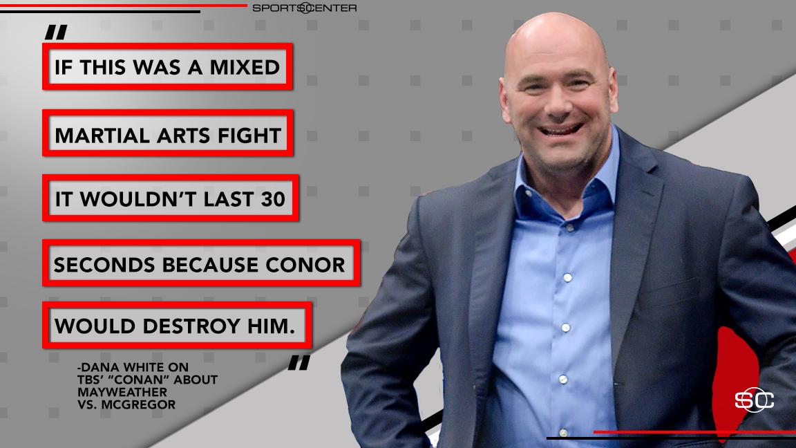 SportsCenter's tweet photo. Tell 'em how you really feel, Dana White. https://t.co/GtFvZIgslO