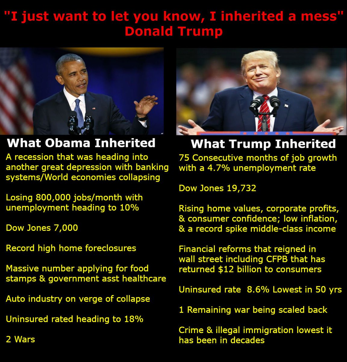 GoodGooblyDem's tweet photo. @JackFromVa @foxandfriends @stevecartier67 @diane_mclellan @bdecker55d @1MoreRebel @gooeyduck29 @bobbyjo1212 #whineytrumps #cowardsblock https://t.co/Jd2BoobE78