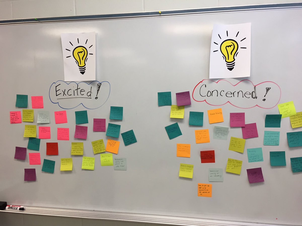 WCSMarauders's tweet photo. Our fab teacher leaders practicing #designtheory #blpl @WilliamsonHS1 @WMSMarauders @WESMarauders https://t.co/QKQF8lEQFV
