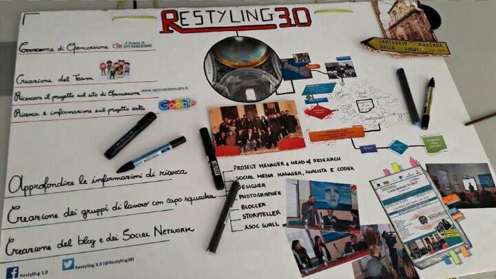 Restyling30's tweet photo. Il nostro ASOC wall #ASOC1617 https://t.co/cNnmuOg53G
