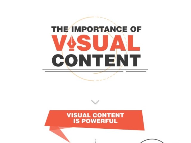 ChartBlocks's tweet photo. #Images result in 94 percent more views and higher engagement than text-only content. Read more: https://t.co/Q5gveVJcur https://t.co/CYhFO9OuQP