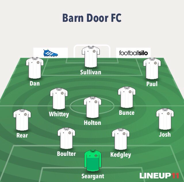 fc_barn's tweet photo. Game day! Under the light tonight! Looking for a win to stop the rot! #UpTheBarn https://t.co/5JSpResEYs