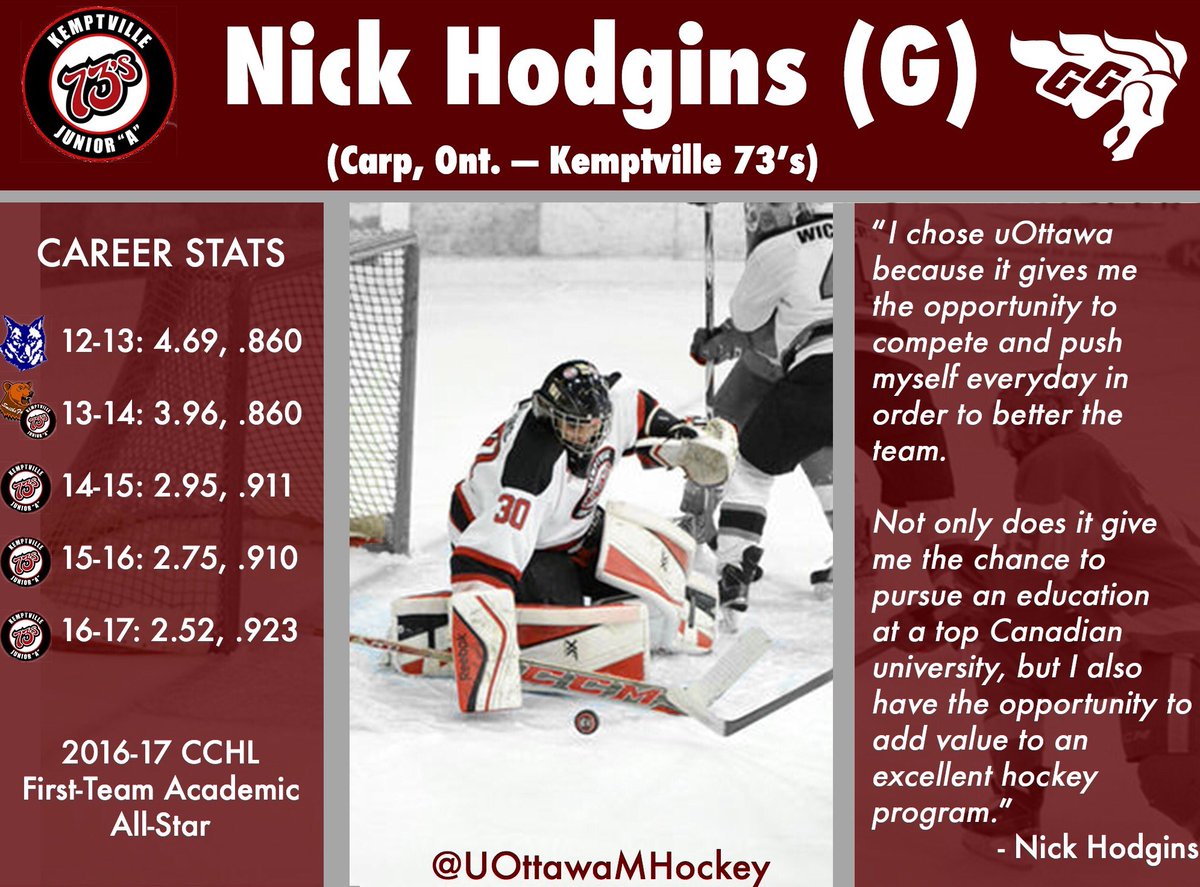 GeeGeesMHKY's tweet image. News | #HorseHockey adds goaltending depth, signing local product Nick Hodgins of the Kemptville 73's (CCHL).