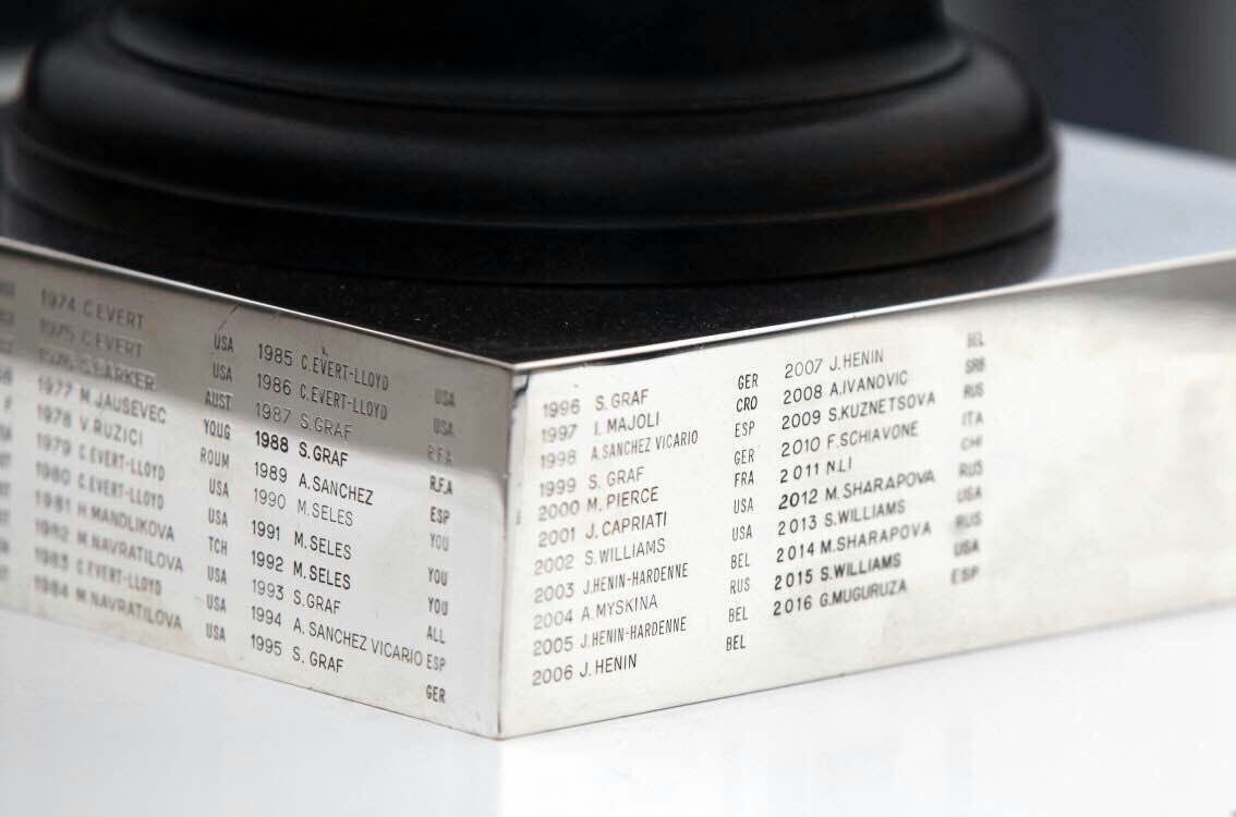 IwishCat's tweet photo. @MariaSharapova the trophy now is exhibited in China,hope your name will be added on the trophy again #Claypova #41days #RG #LetMariaPlay 🏆 https://t.co/uUS31Gx8xm