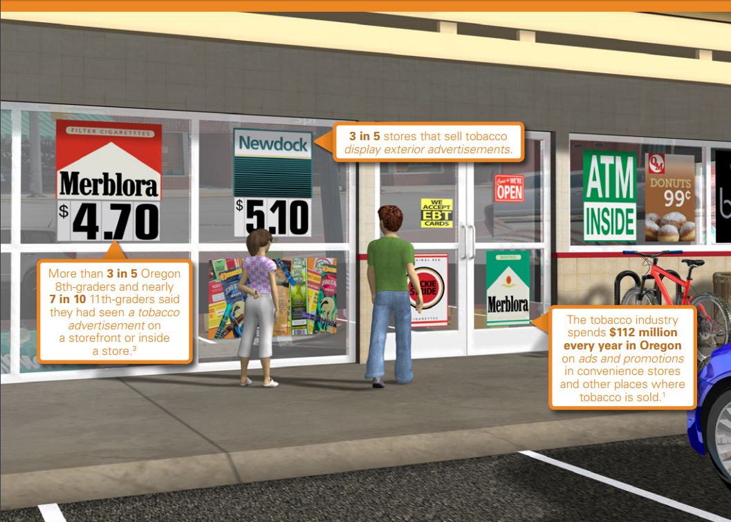 Fit_in_Wasco's tweet photo. Did you know the tobacco industry spends $112 million every year just on ads and promotions in the state of Oregon? #tobaccofree #tobacco21 https://t.co/tTRbi9YY2Z
