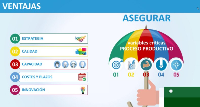 NetexLearning's tweet photo. ¡Está pasando! WEBINAR sobre #bigFactory, la soluci��n profesional de producción de contenidos, aquí la diapo clave según @pacocles https://t.co/ucZ2aXInlf