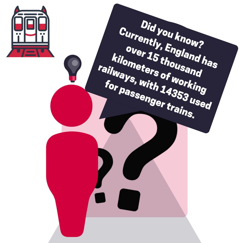 #DidYouKnow #TrainFromHell #Compensation #FunFact