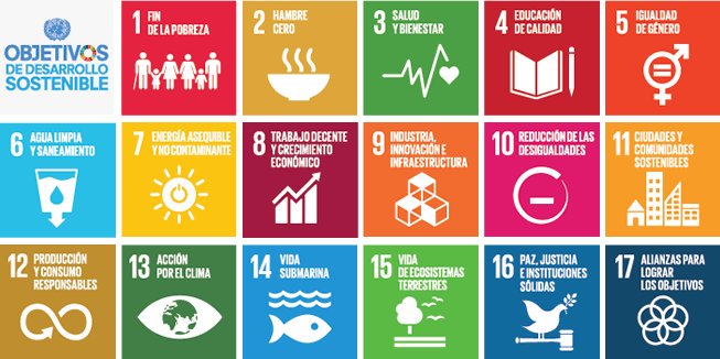 🔊Insostenible!
30 años hablando de desarrollo sostenible...
🔊Inaplazable!
Sin justicia social y ambiental...
NO ES PROGRESO
#ODS #agenda2030