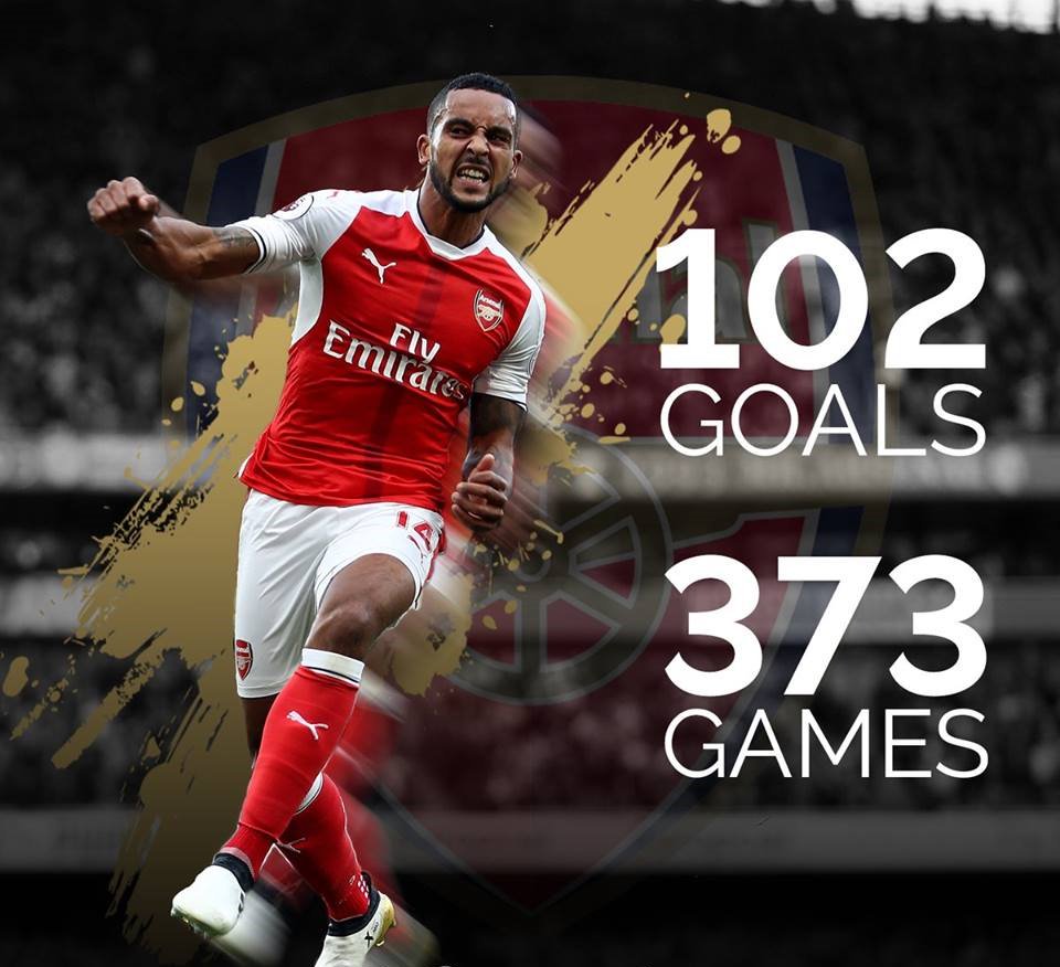 Happy 28th birthday to Theo Walcott 