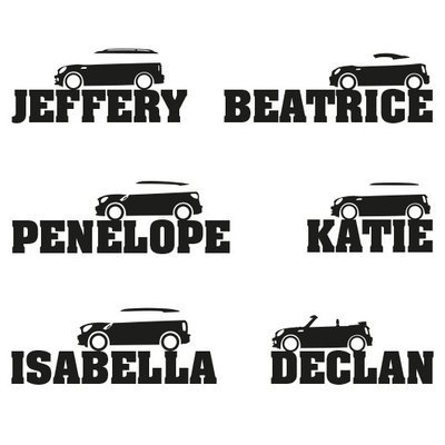 MiniStickersUk's tweet photo. Want to give your mini his/her name? Here is the answer https://t.co/ktqxXEwZKp
#mini #stickers https://t.co/DIB3NXsJFj