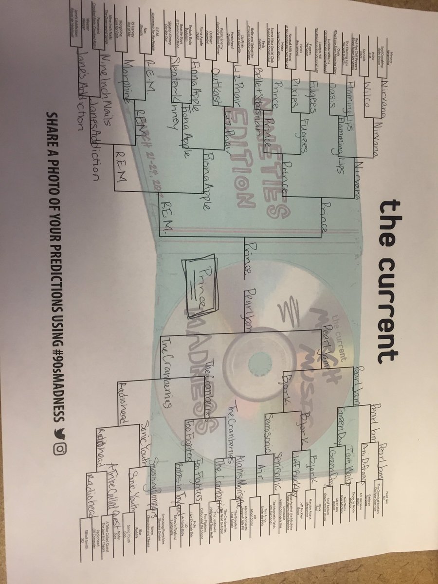 arvandal's tweet photo. #90smadness #thecurrent #marchmadness https://t.co/hAnuy6hzS8