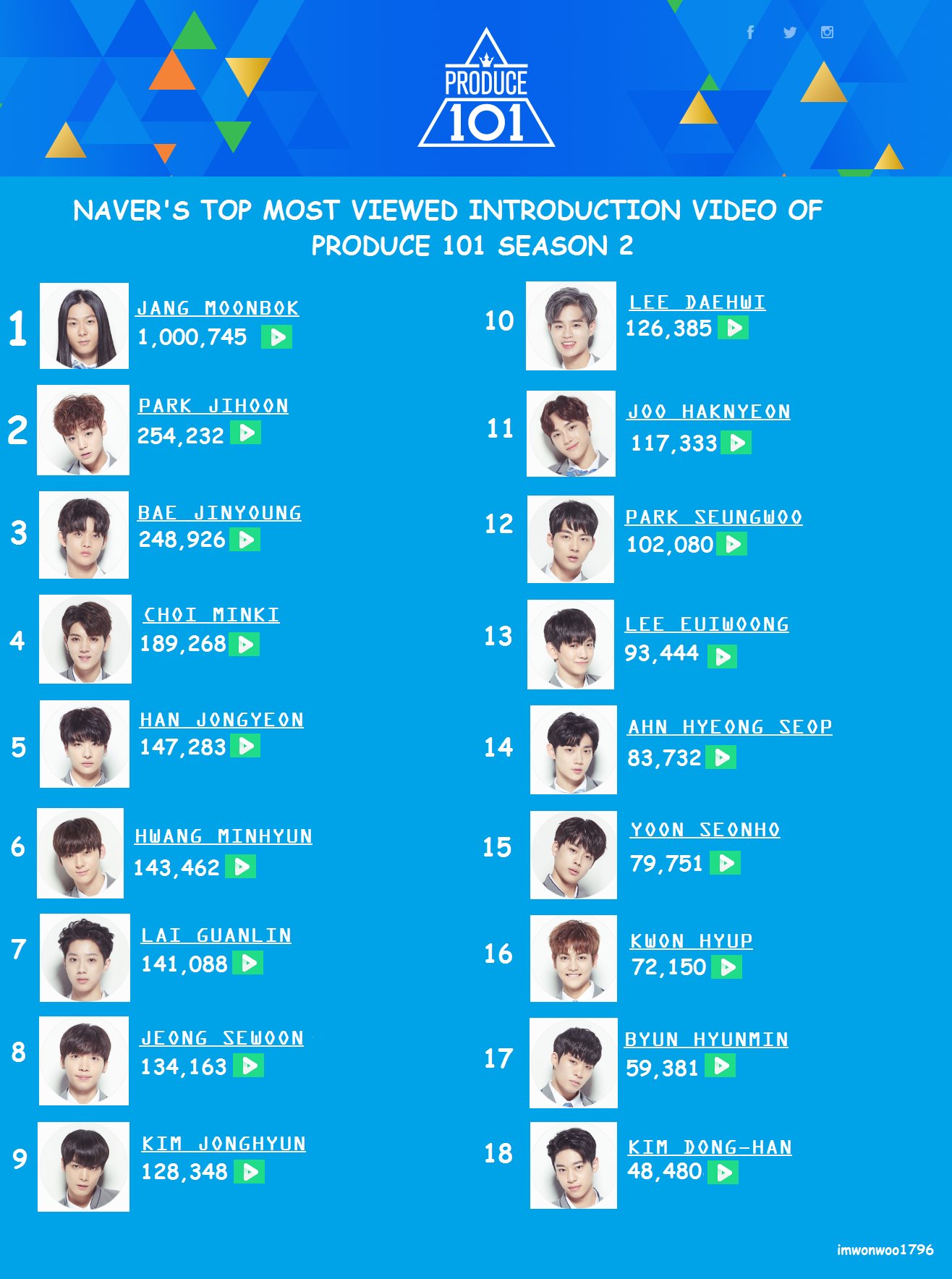 C7DmQCFV4AANrkO.jpg:large