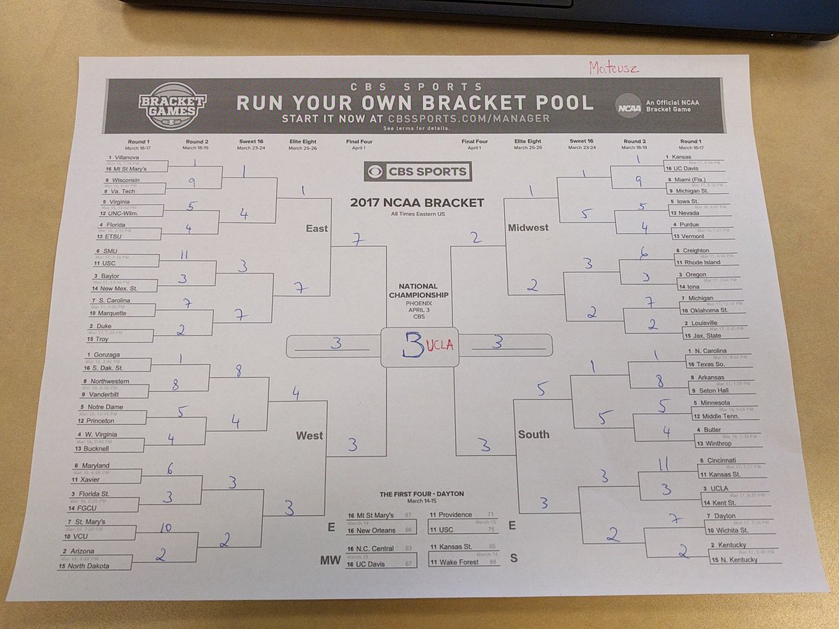 How <a href="/MateyteyT/">Mateusz Troicki</a> thinks the tournament with pan out