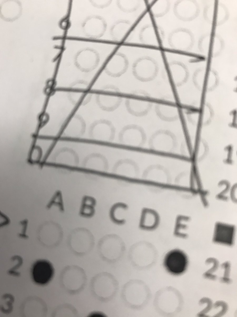 Fid2916's tweet image. There was no option E. #ThisIsWhatImDealingWith