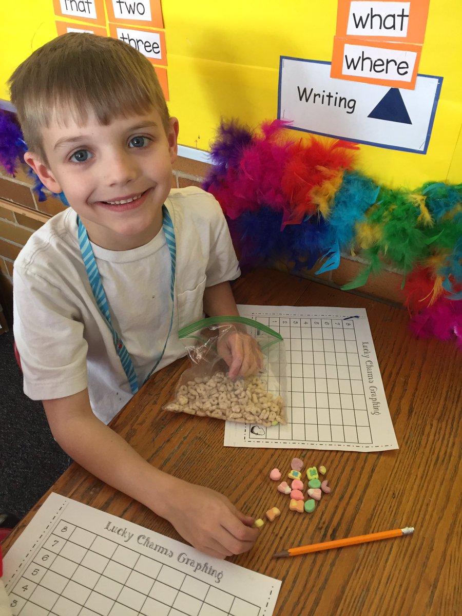 mrschudzinski's tweet photo. Getting ready for St. Patrick's Day by graphing the marshmallows! 😀@PrincipalLuckey @els_eagles https://t.co/ERJoKXmEFF