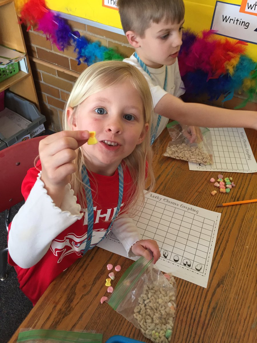 mrschudzinski's tweet photo. Getting ready for St. Patrick's Day by graphing the marshmallows! 😀@PrincipalLuckey @els_eagles https://t.co/ERJoKXmEFF