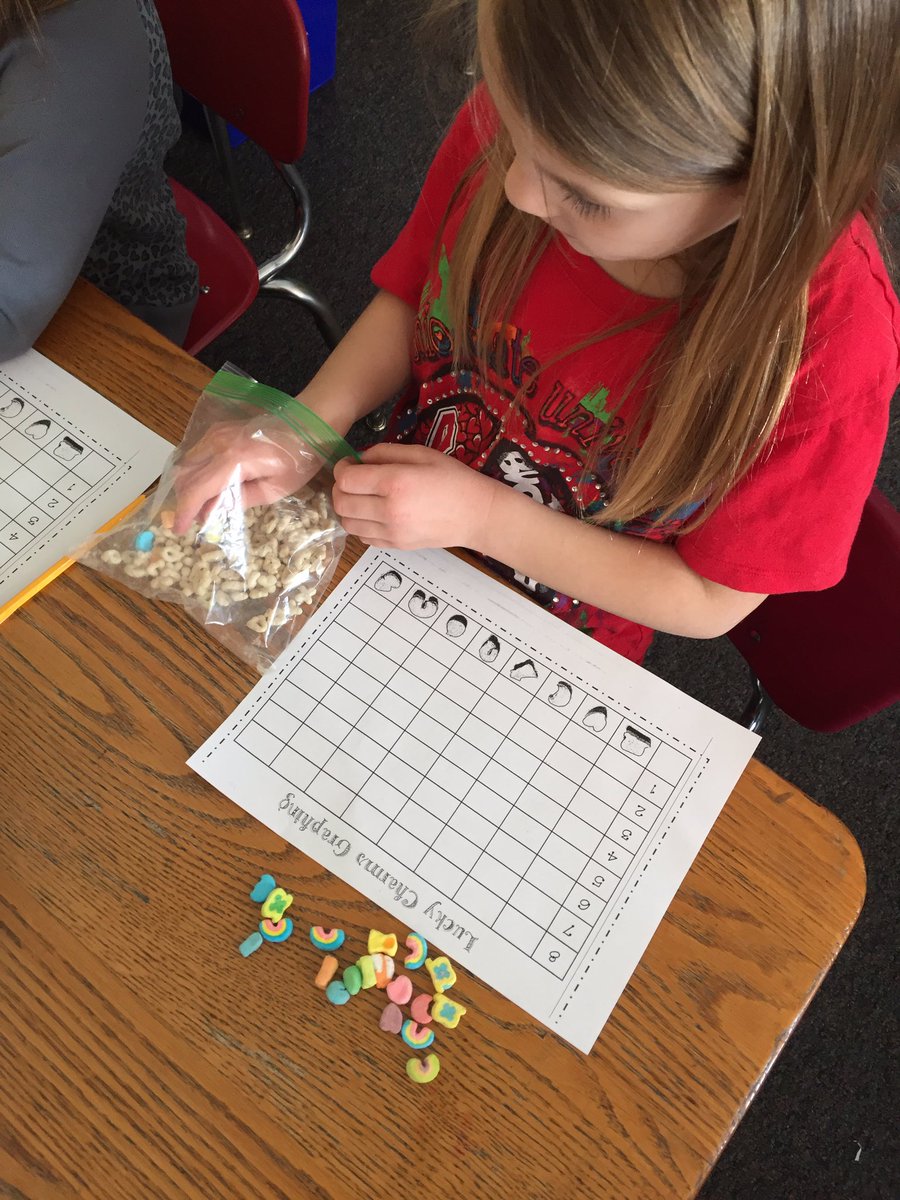 mrschudzinski's tweet photo. Getting ready for St. Patrick's Day by graphing the marshmallows! 😀@PrincipalLuckey @els_eagles https://t.co/ERJoKXmEFF