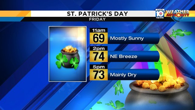It appears #SOFLO will have some weather luck St. Patrick's day-- a little morning chill but forecast looks great! https://t.co/L8pjL6aH2Z