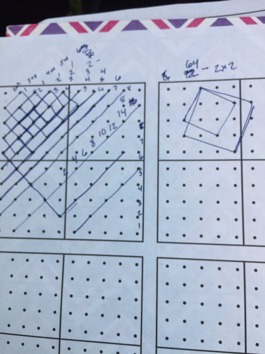 Just when you think you figured it out you realize you can rotate the squares even more!  @MissJLMiller9 <a href="/ryanflessner/">Ryan Flessner</a> <a href="/CFless/">Courtney Flessner</a> #mathproblems