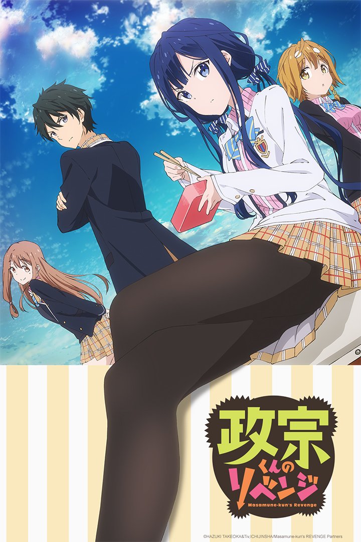 Funimation on Twitter "See the latest Winter SimulDub English cast