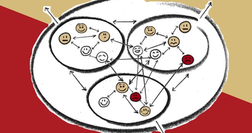 juandoming's tweet photo. https://t.co/hycUcP1F3t @julianstodd y @juandoming, comenzamos… (moviendo las #organizaciones)  @NielsPflaeging  #Deconstructingwork https://t.co/TvdJgmjNy5