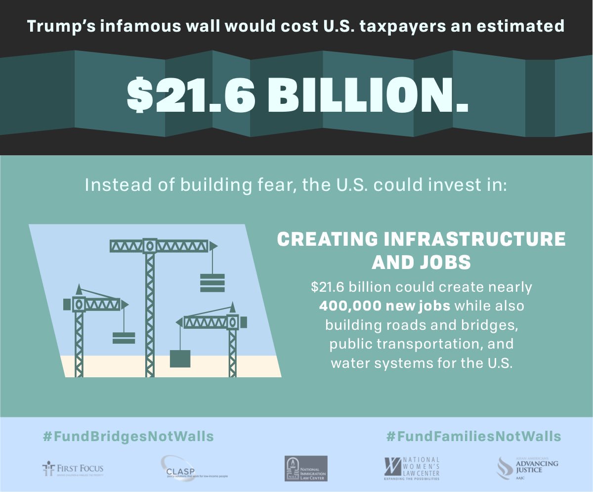 SenSchumer's tweet image. Instead of building a wall, this administration could join @SenateDems &amp;amp; invest in infrastructure &amp;amp; jobs!  #BuildBridgesNotWalls