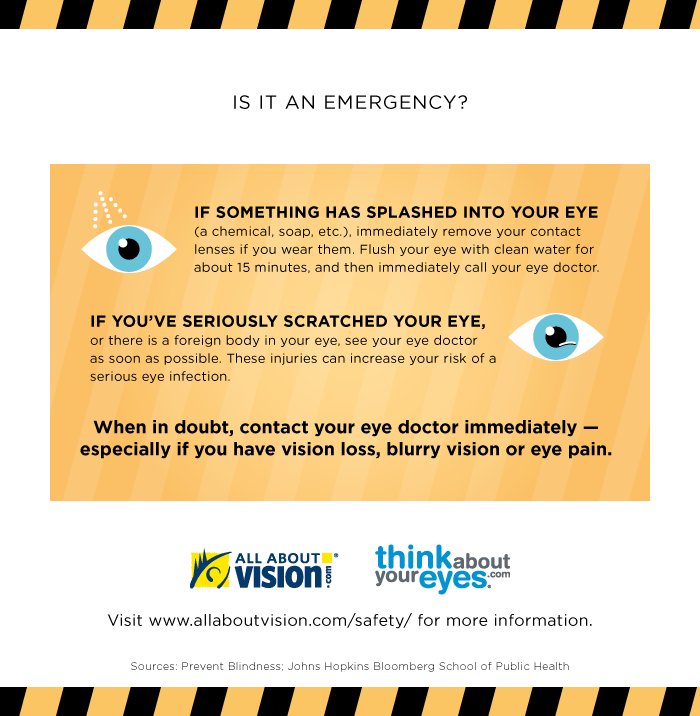 VisionbyTVC's tweet photo. It's #SaveYourVisionMonth--learn what to do in case of an eye emergency https://t.co/9ottfAVteK