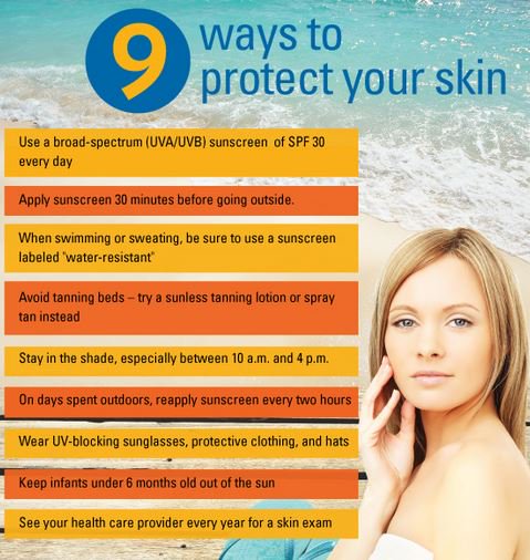 98% of skin damage (aging, wrinkles, dark spots, and hyper-pigmentation) is caused by sun damage. #tipThursday #protectyourskin