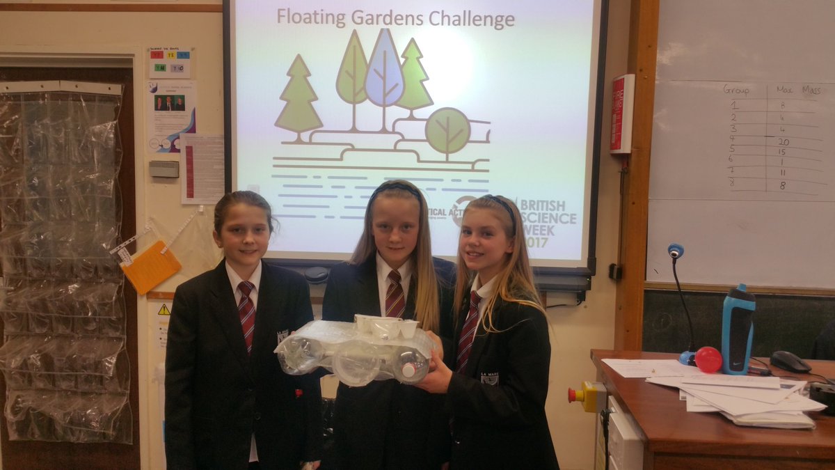 LMDCH Science tweet media