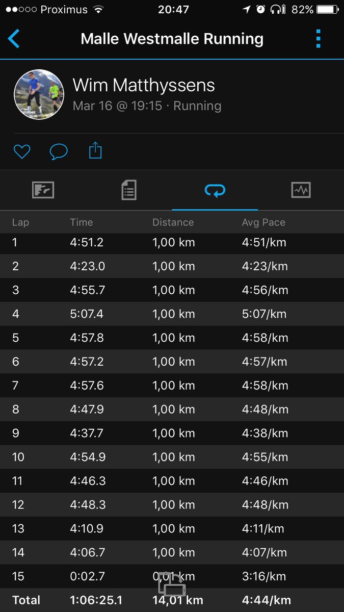 TrailRunningWim's tweet photo. Run aan gemiddelde HR โค van 148bpm. Het gaat nog helemaal goed komen. #antwerp10miles & #jungfrau #joggingoals #jogginggoals @loopmaatjes https://t.co/Ug1k9usLAg