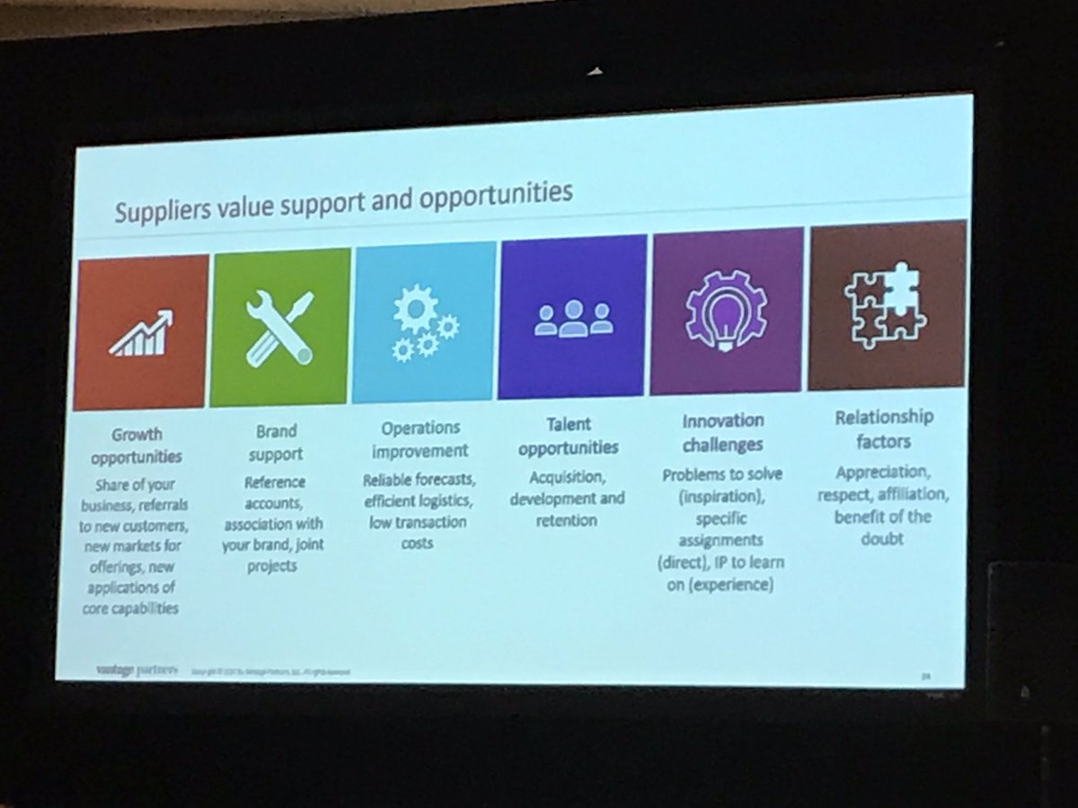 athumphreys's tweet photo. Key considerations regarding 'supplier value opps' to their customers #sigspring17 https://t.co/9CeKAId6oj