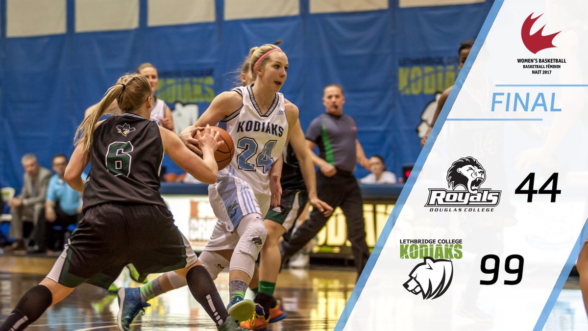 LPKodiaks tweet picture